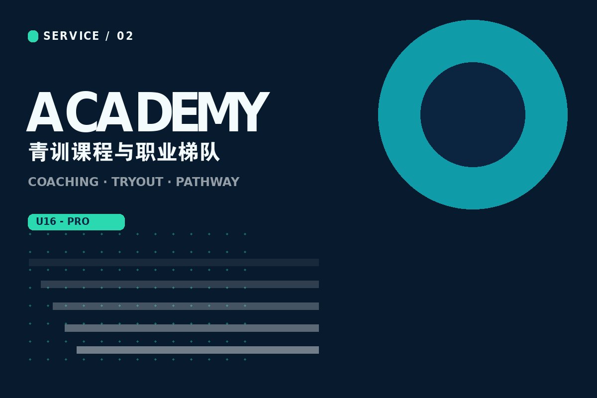 开云app手机登录 - 青训营教练指导学员训练